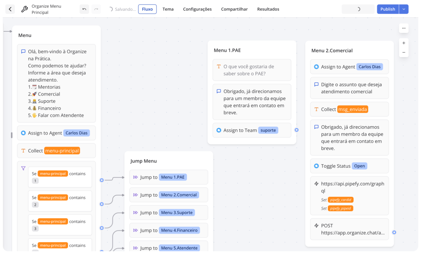 Construtor Visual de Fluxos - Organize.Chat